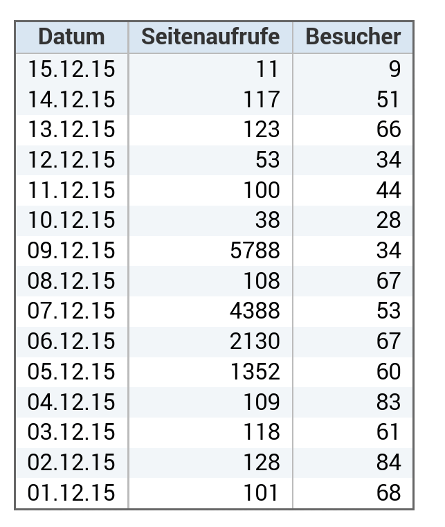 Screenshot_2015-12-15-05-48-02-1.png image